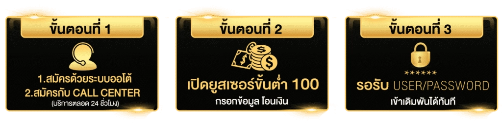 จ่ายไว หวยออนไลน์